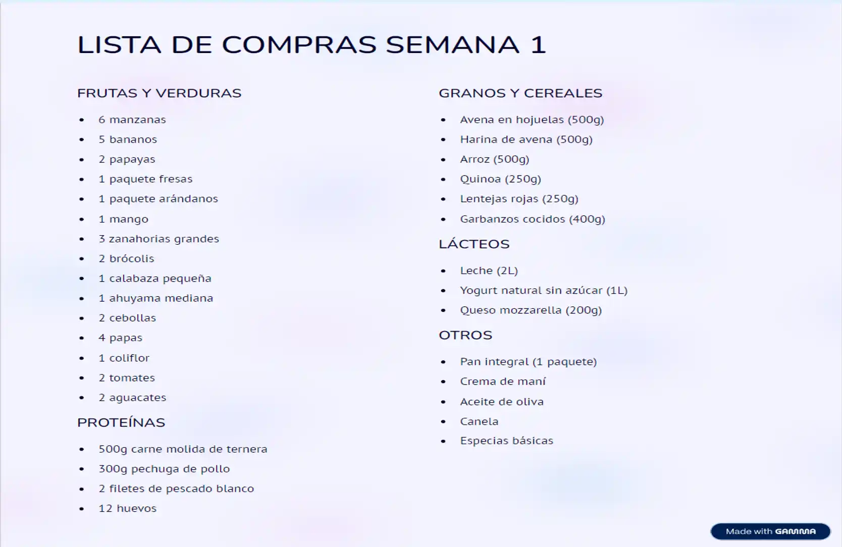 Ejemplo de lista de compras