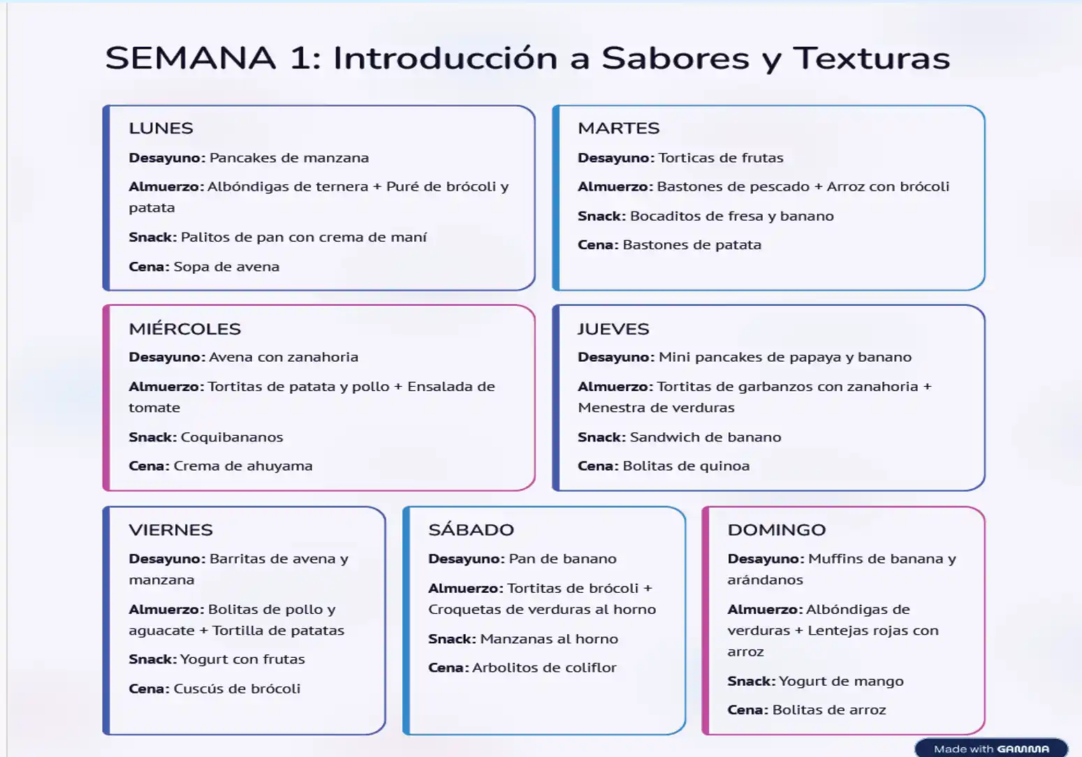 Ejemplo de planificador semanal