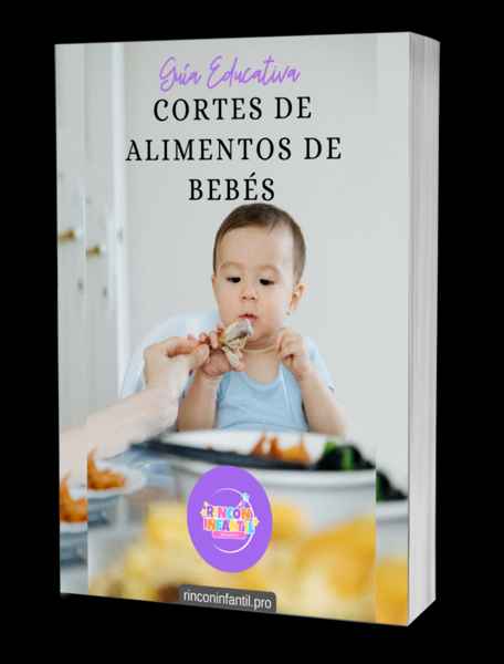 Guía Visual de Cortes Seguros